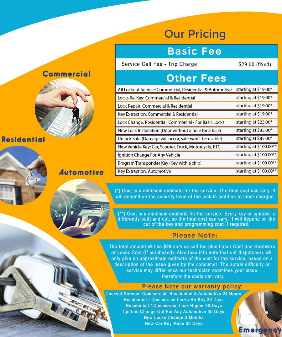 NorthHaven-CT-Locksmith-Store, North Haven, CT 215-948-9180